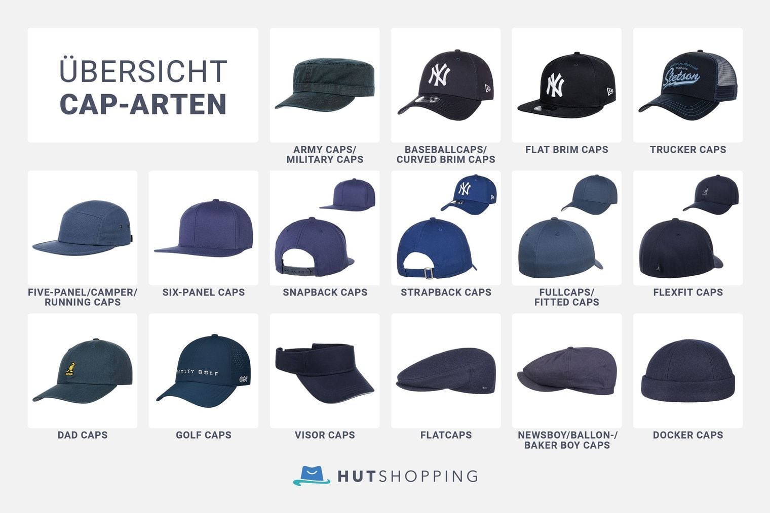 Cap-Arten